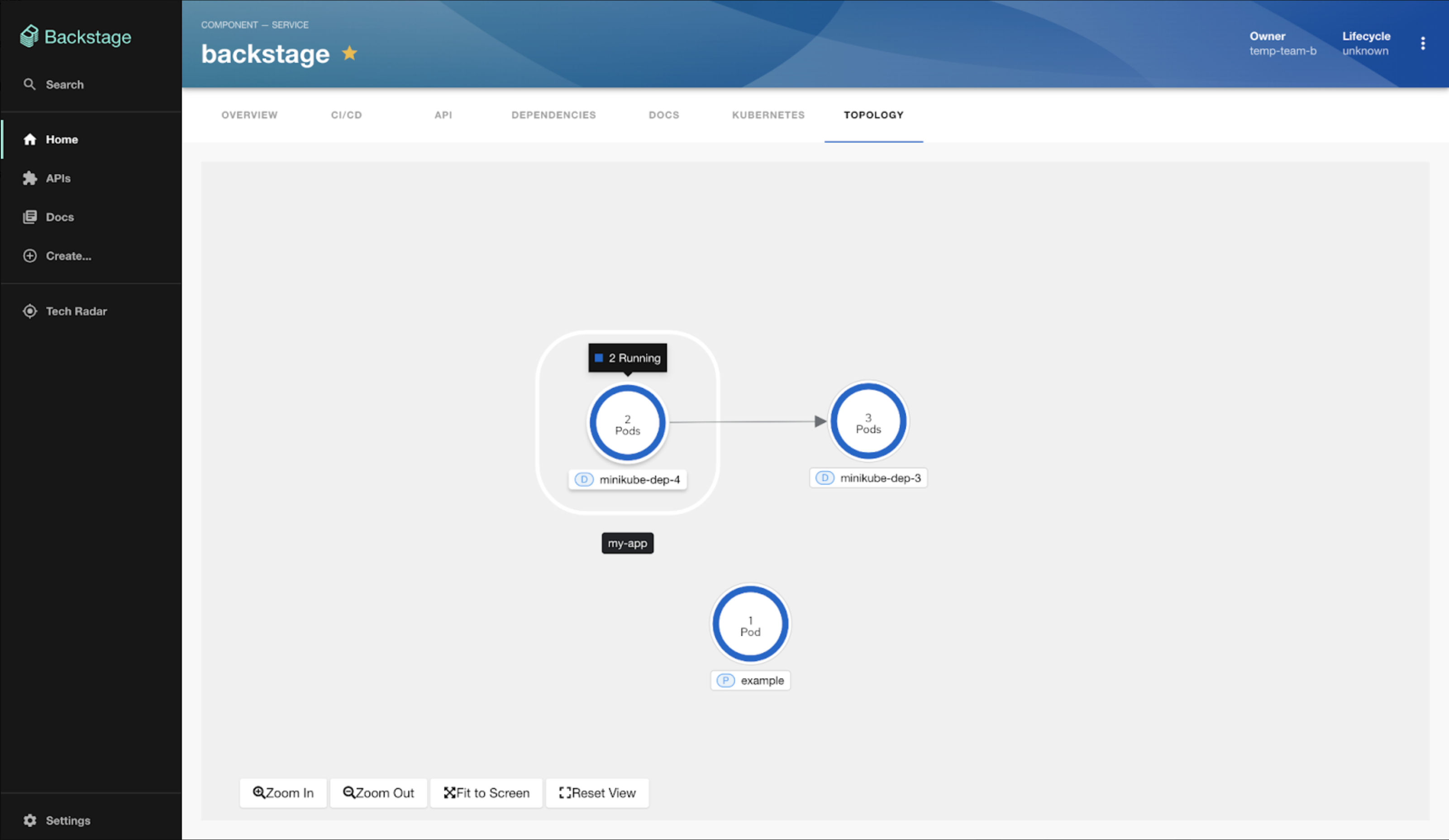 Topology plugin coming soon!